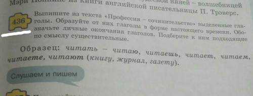 Выпишите из текста «Профессия сочинительство » выделенные гла-436) голы. Образуйте от них глаголы в