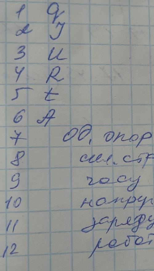 Сөйлесейік 5. Емен мен қайыңды салыстырып айт.1. Биіктігі2. Жапырағы3. Бұтағы4. Діңі5. Пайдасы дальш