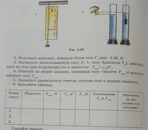 объём тела Вычислите выталкивающую силу той силой Хемингуэя действующие на тело при погружении в жид