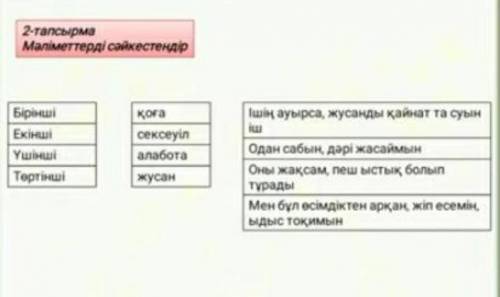 Привет, как жизнь? У меня норм, только Каз.яз.нетпогу сделать