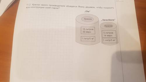 Янису надо покрасить конструкцию скейт-парка-парка площадью 110 м2. В магазине имеется краска двух п