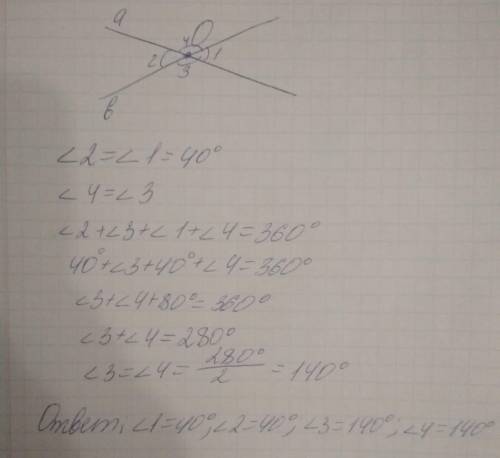 Прямые а и b пересекаются в точке 0 (рис. 6.6). ∆2 = 40°. Най- дите градусные меры ∆1, ∆3 и ∆4. номе