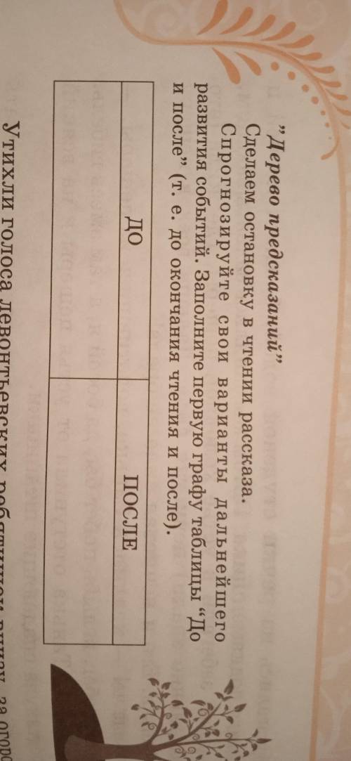 «Древо предсказаний» Давайте прекратим читать рассказ. Предугадываем ваши варианты дальнейшего разви