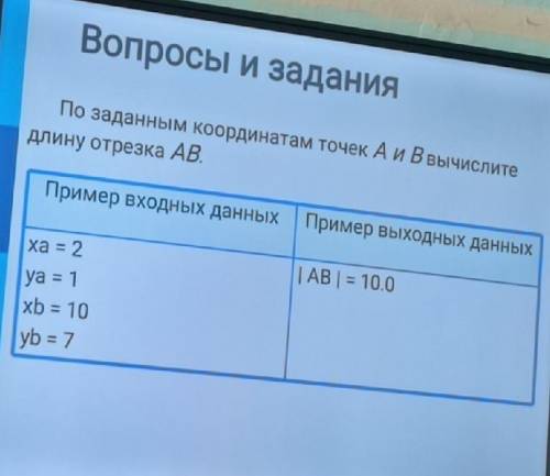 Сделать операцию в питоне​