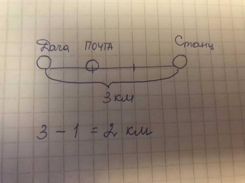 От дачи до станции 3 км, а от дачи до почты по той же дороге - 1 км. Сколько километров от почты до