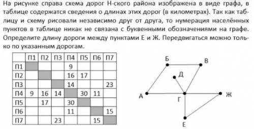 мне очень буду очень признателен если будет хотя бы краткое пояснение заранее