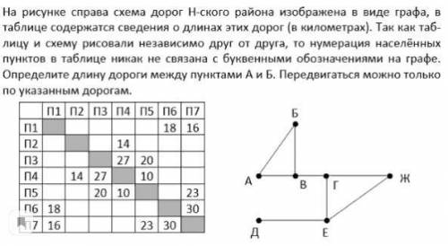 мне очень буду очень признателен если будет хотя бы краткое пояснение заранее