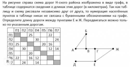 мне очень буду очень признателен если будет хотя бы краткое пояснение заранее