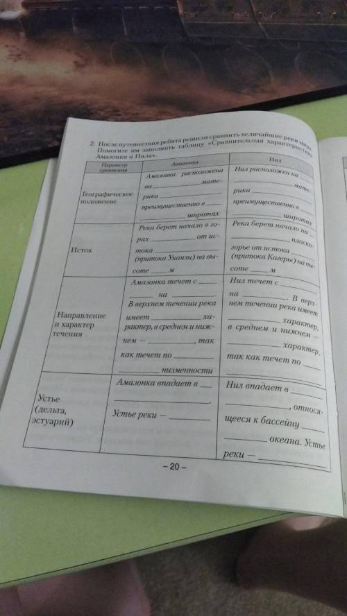 После путешествия ребята решили сравнить величайшие реки мира им заполнить таблицу амазонки и нила.