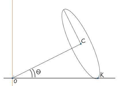 Волчок состоит из диска (Масса М=1кг, радиус R=1м) и стержня перпендикулярного диску. Точка О - непо