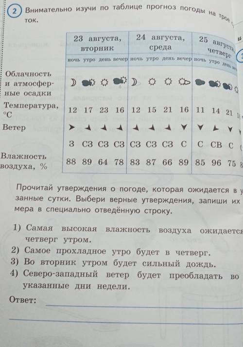 Внимательно изучи по таблице прогноз погоды на трое суток. Нажмите на фото, чтобы увидеть полностью.