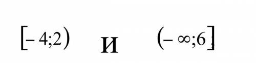 2. Изобразите на координатной прямой и запишите пересечение и объединение числовых промежутков: ПОДР