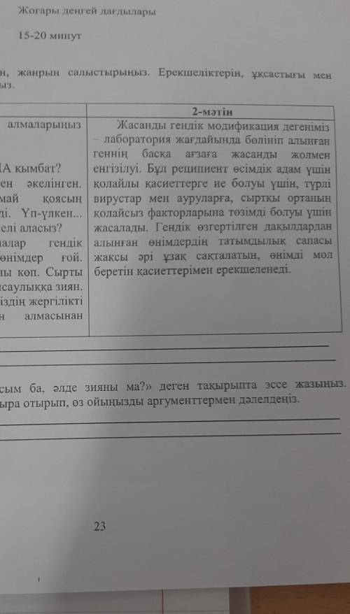 Беотехнология жаңалықтыры бөлімі бойынша жиынтық бағалау​