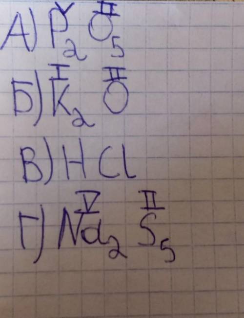 Определите валентность по формулам: А) P2 O5 Б) K2O В) HCl Г) Na2S Д) CaCl2 Е) Cu2O Ж) NO З) SO3