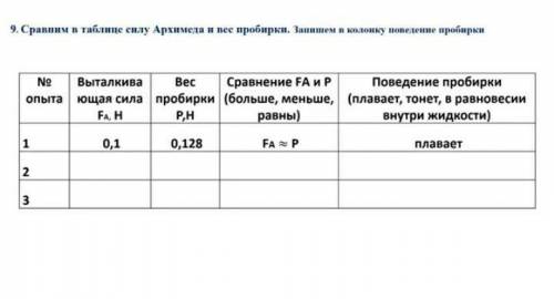 Заполни таблицу. 2 опыт-пробирка с песком -19.4​