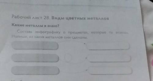 Рабочий лист 28. Виды цветных металлов Какие металлы я знаю?наСоставь инфографику о предметах, котор