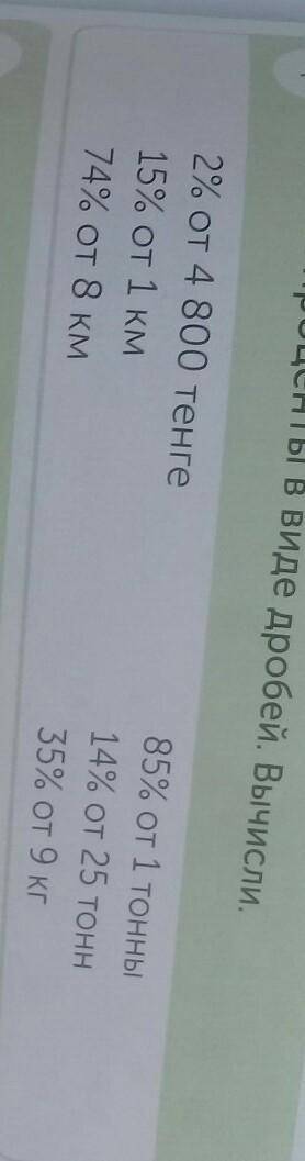 Запиши проценты в виде дробей. Вычисли. ​