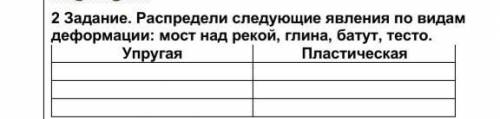 распределите следующие явления по видам деформации:мост над рекой, глина, батут, тесто Упругая Пласт