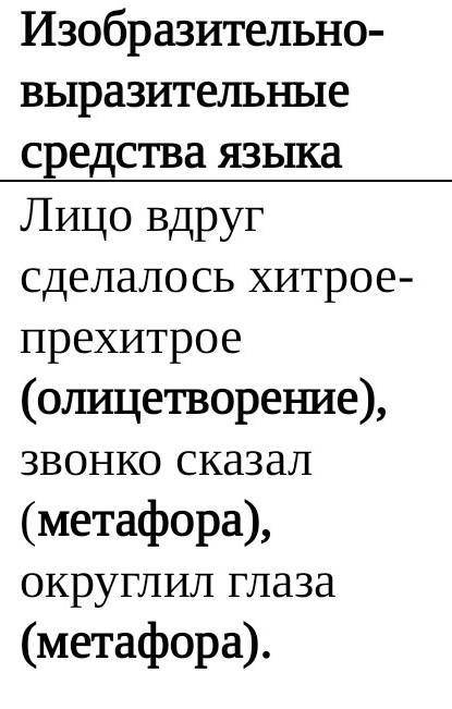 Нужно сделать так, только с персонажем Бабушка Ксения Изобразительно-выразительные средства языка