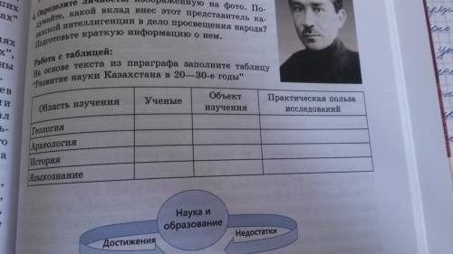 На основе текста из параграфа заполните таблицу развитие науки Казахстана в20-30-е годы