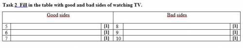 Task 2 Fill in the table with good and bad sides of watching TV.