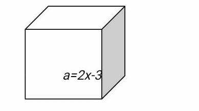 Ребят кто может сделать умоляю Напишите выражение для нахождения площади поверхности куба, используя