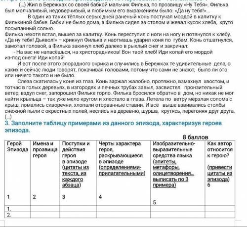 3. Заполните таблицу примерами из данного эпизода, характеризуя героев эпизода. ГеройЭпизода1Имена и