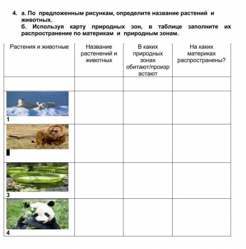 4. а. По предложенным рисункам, определите название растений и животных. б. Используя карту природны