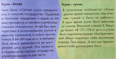 II.Прочитайте два источника и определите особенности взаимоотношений усуней с Китаем и гуннами. ( )