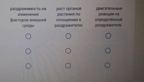 у меня сор. К чему это относится: таксисам,настиям или к тропизмам?​ Что к чему относится?