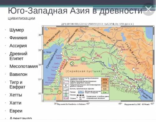 Назовите самые древние государства Центральной Азии?