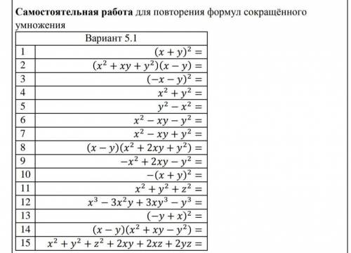 Надо сократить по формуле сокрощённого умножения ​