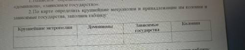 доделать.Практически все сделала кроме 1 таблицы.Не понимаю