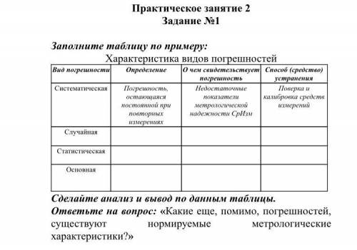 метрология) Нужно заполнить таблицы и ответить на вопросы