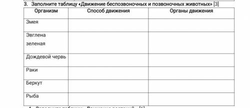 Заполните таблицу «Движение беспозвоночных и позвоночных животных» [3] Организм движенияОрганы движе