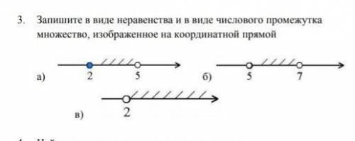 запишите в виде неравенства и в виде числовых промежутка множество,изобрежонное на координатной прям