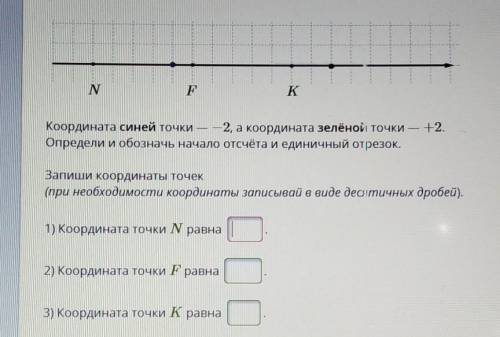 не понимаю математику. особенно эту тему жирные точки, слева синяя справа зелёная)​