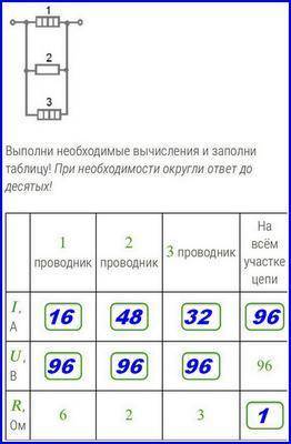 Рассмотри схему! Выполни необходимые вычисления и заполни таблицу! При необходимости округли ответ д