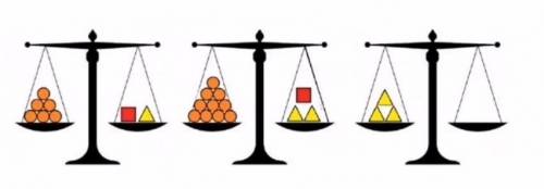 На картинке все весы находятся в равновесии. Сколько квадратов уравновесят три треугольника?