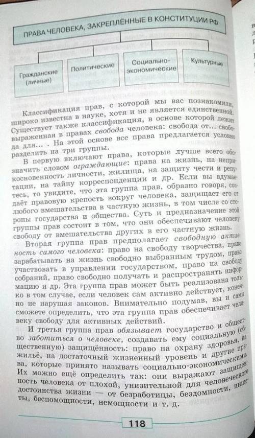 П14-15 Права дать определение, стр 118 схема переписать и заполнить, выучитьЧто надо сделать