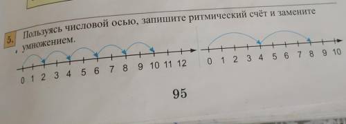 Пользуясь числовой оси Запишите ритмический счёт и Замените умножение​