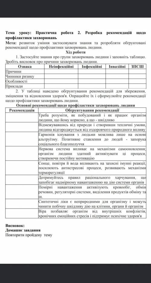 Практична робота 2 РОЗРОБКА РЕКОМЕНДАЦІЙ ЩОДО ПРОФІЛАКТИКИ ЗАХВОРЮВАНЬМета: розвиток уміння застосов