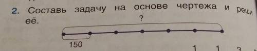 Составь задачу на основе чертежа и реши её номер даю 15б​