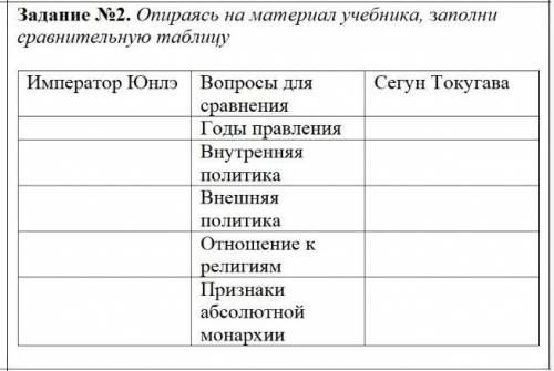 Опираясь на материал учебника, заполни сравнительную таблицуСегун ТокугаваИмператор Юнлэ Вопросы для