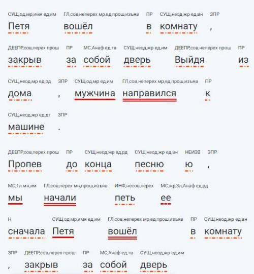 Выполнить синтаксический разбор предложений 1. Петя вошёл в комнату, закрыв за собой дверь 2. Выйдя