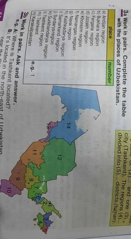 3a Work in pairs. Complete the tablewith the places of Uzbekistan.​