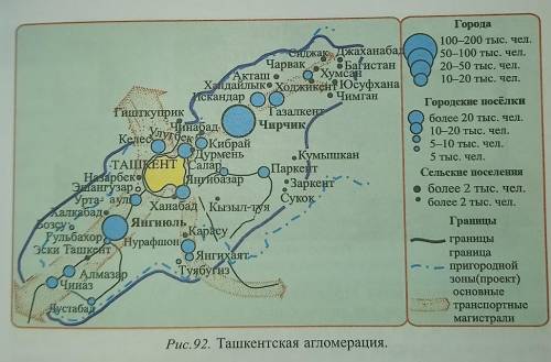 Обозначьте границы микро-, мезо-, макро - географического положения ЛЮДИ С ДОМАШКОЙ кто не правильно