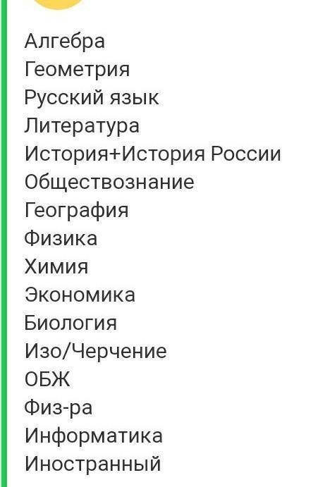 Какие специальности есть после 9-ого класса ;и какие нужны ?)​