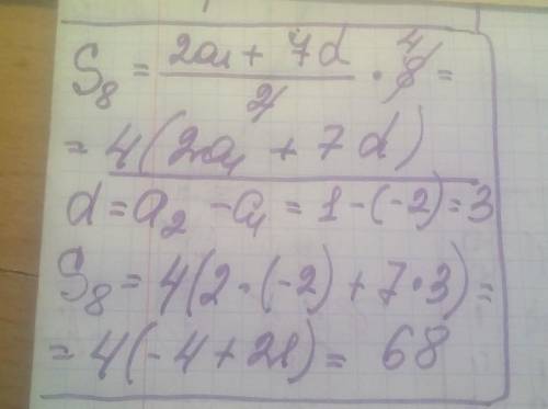 обчислити суму перших 8 членів аріфметичної прогресії(an), якщо дані перші числа - 2; 1обчислити сум