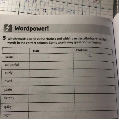4 Wordpower! 3 which words can describe clothes and which can describe hair? Put the words in the co